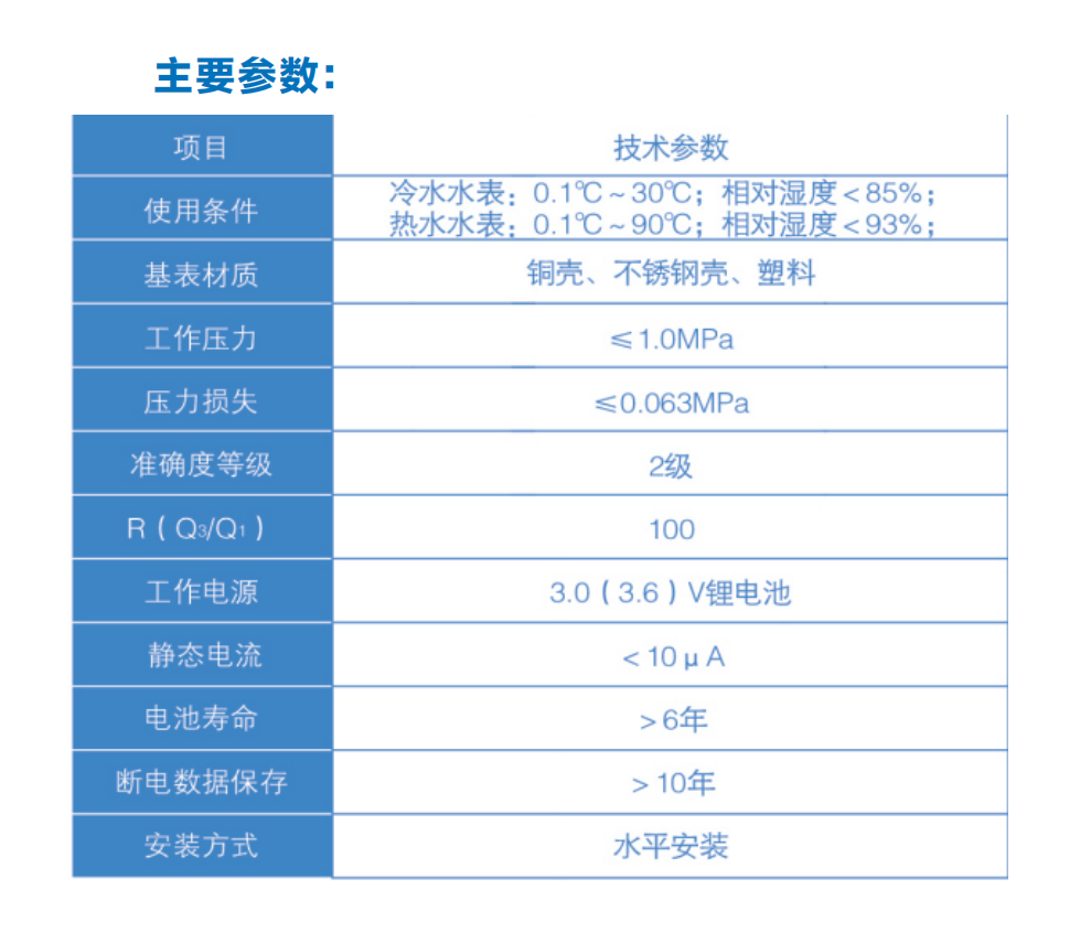 益陽中屹智能科技有限公司,無線遠(yuǎn)傳燃?xì)獗?鋁殼燃?xì)?物聯(lián)網(wǎng)水表，IC卡智能水表，物聯(lián)網(wǎng)水表