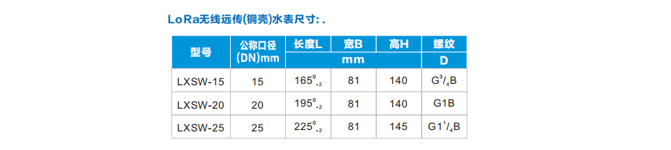 益陽中屹智能科技有限公司,無線遠(yuǎn)傳燃?xì)獗?鋁殼燃?xì)?物聯(lián)網(wǎng)水表，IC卡智能水表，物聯(lián)網(wǎng)水表