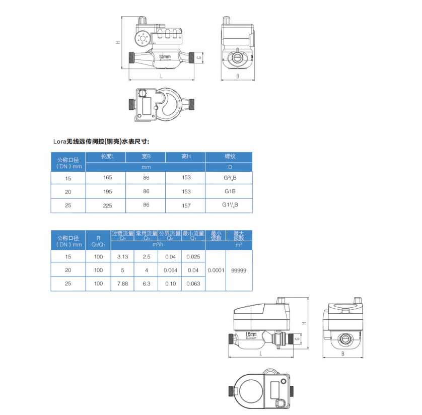 益陽中屹智能科技有限公司,無線遠(yuǎn)傳燃?xì)獗?鋁殼燃?xì)?物聯(lián)網(wǎng)水表，IC卡智能水表，物聯(lián)網(wǎng)水表