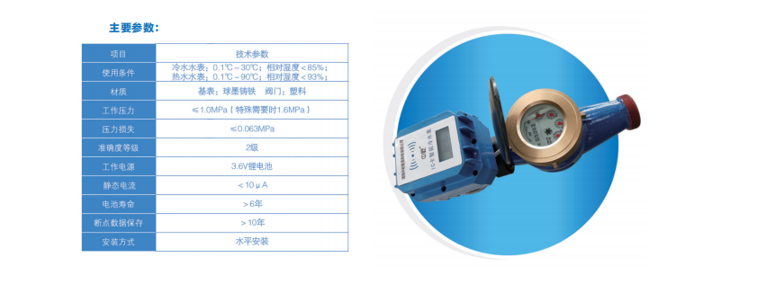 益陽中屹智能科技有限公司,無線遠傳燃氣表,鋁殼燃氣,物聯(lián)網(wǎng)水表，IC卡智能水表，物聯(lián)網(wǎng)水表